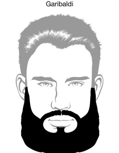 Garibaldi Beard Styles
