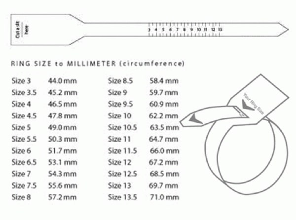 printable ring sizer for men chart